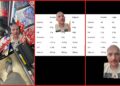 New Babybel Protein promises a workout boost. Then a man reveals it has only 0.2 grams more protein than the Light version — stills from the TikTok posted by TheBaldestBitch